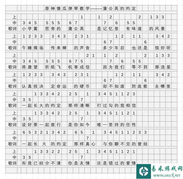 《原神》蒲公英的约定琴谱简谱分享