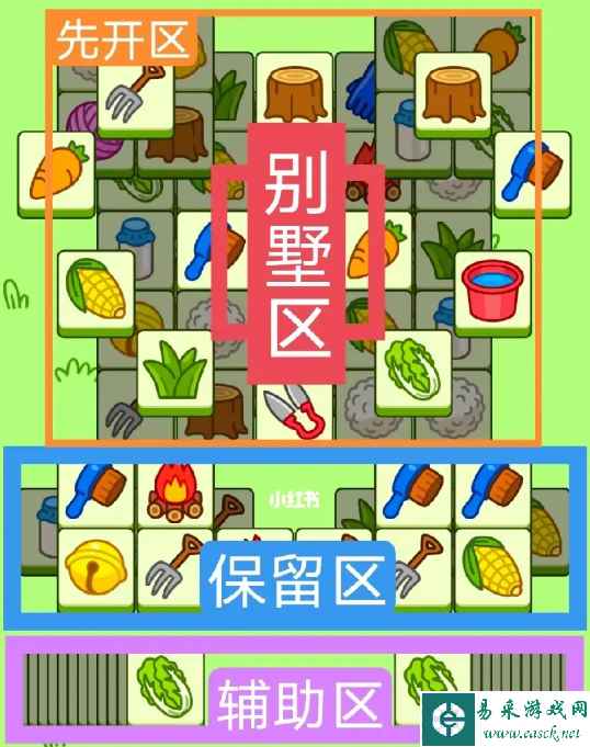 网3
