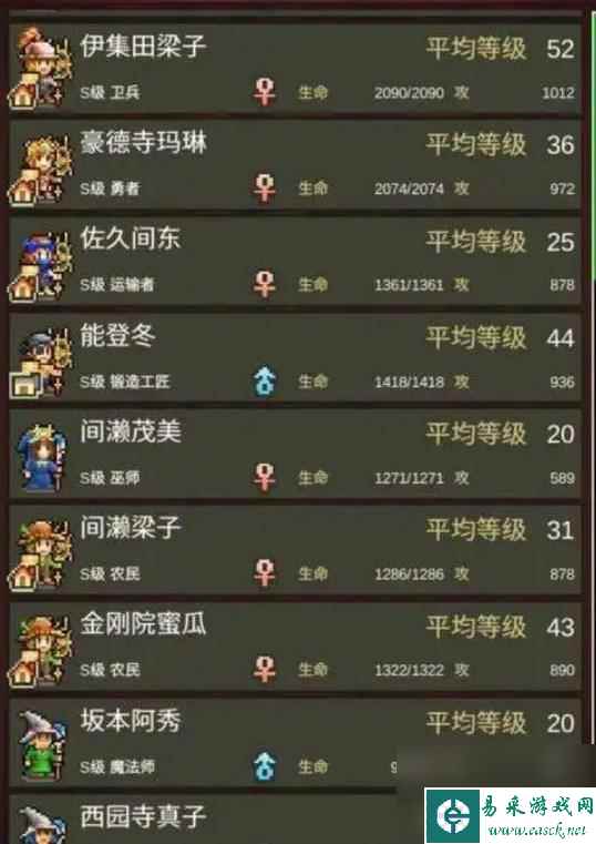 王都创世物语职业排名是什么样的？