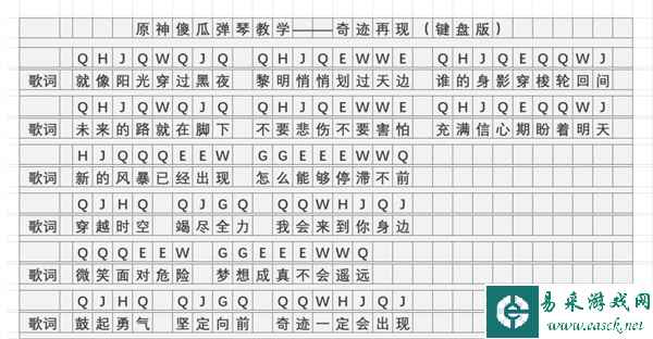 《原神》奇迹再现琴谱简谱分享