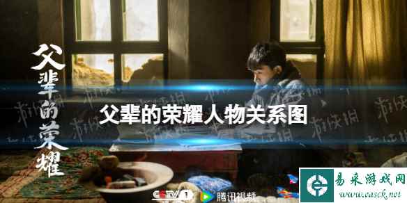 网1