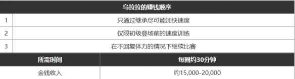 网6