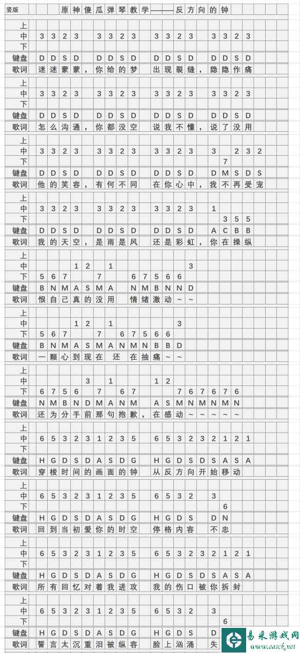 《原神》反方向的钟琴谱简谱图片分享