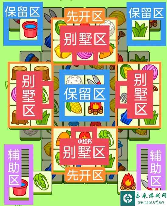 网2