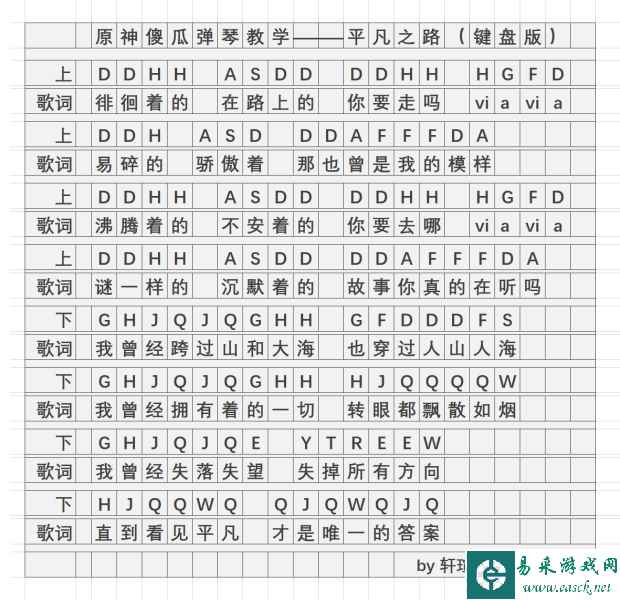 《原神》平凡之路琴谱简谱分享