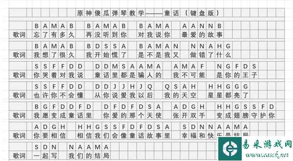 《原神》童话琴谱简谱分享