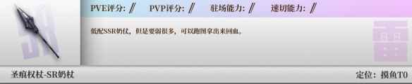 网2