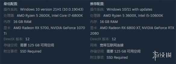 网1