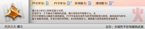 网2