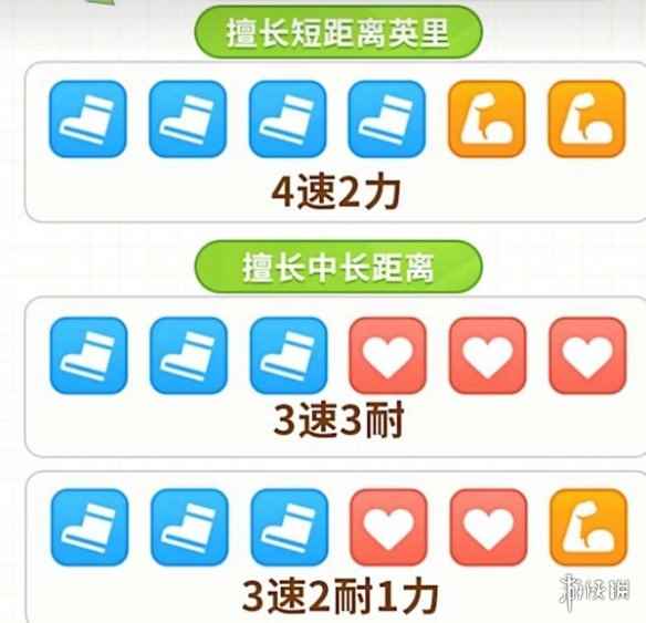 网3