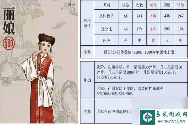 江南百景图茱萸花作用是什么？江南百景图攻略详情