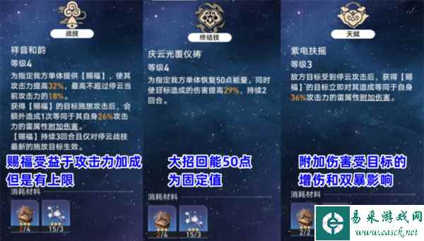 崩坏星穹铁道停云技能是什么 所有技能效果技巧攻略