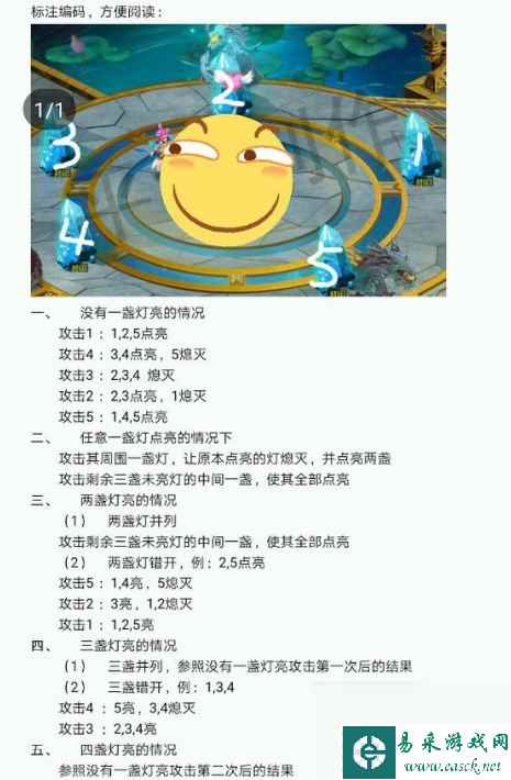 天书奇谈手游地宫副本最低配怎么打 天书奇谈手游地宫副本最低配打法攻略