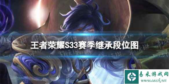 《王者荣耀》S33赛季继承段位图 S33赛季继承段位规则