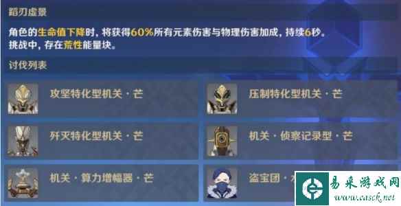 原神4.0蹈刃破决第一天队伍阵容怎么搭配 蹈刃破决第一天队伍阵容搭配推荐