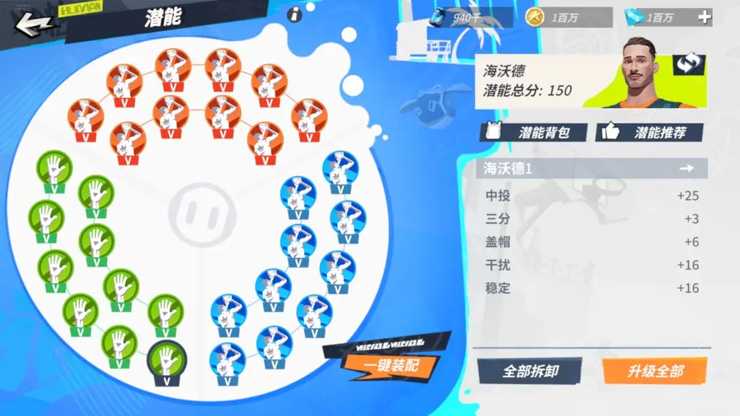 网3