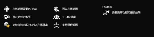 《NBA2K24》PS5线上会员介绍