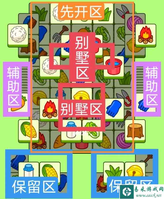 网3