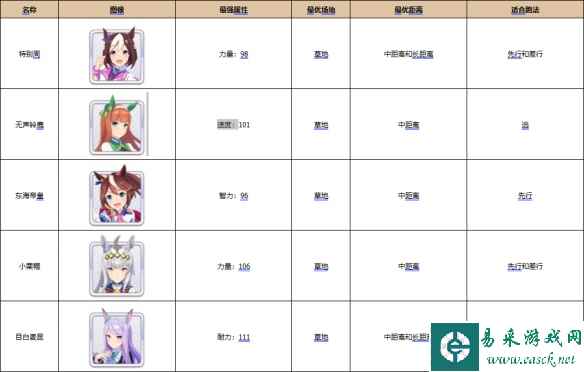 网2