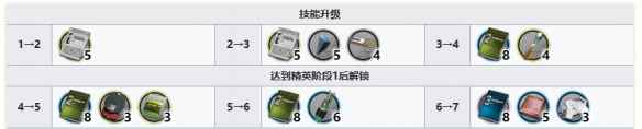 网3