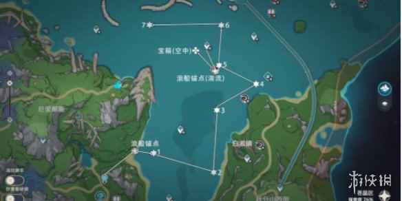 网2
