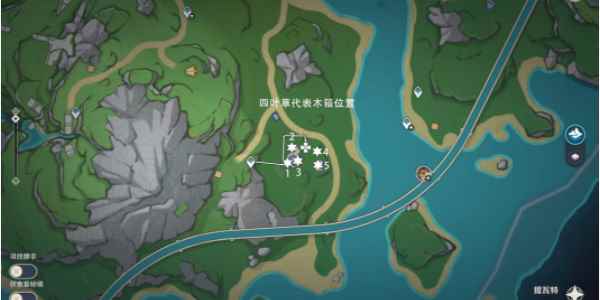 网2