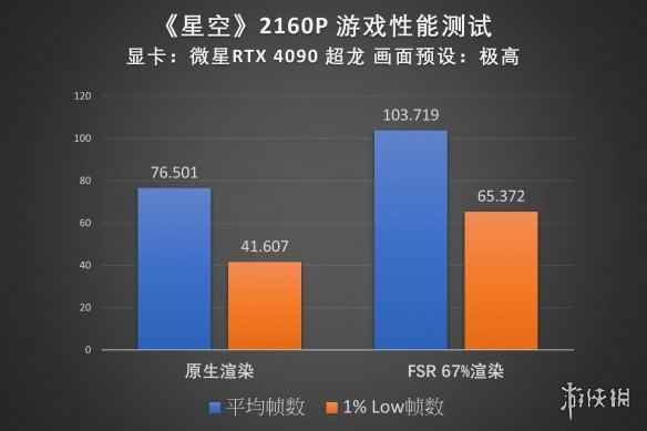 易采游戏网