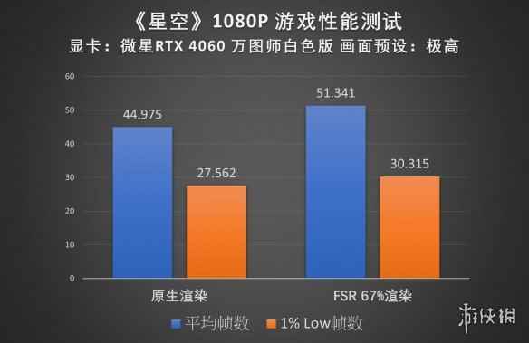 易采游戏网