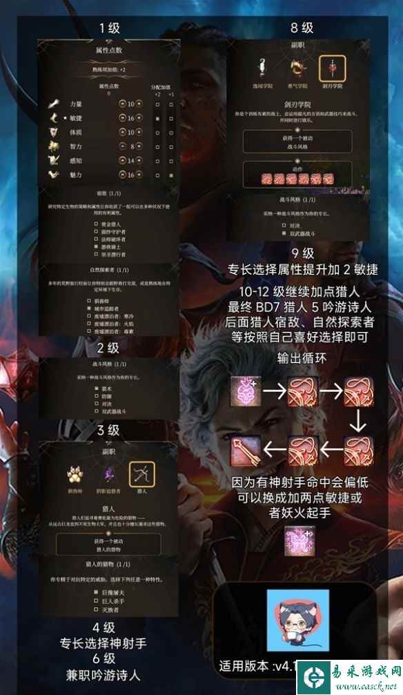 《博德之门3》远程剑舞猎人流推荐