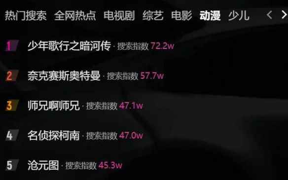 《少年歌行》的“IP宇宙”是怎么形成的？