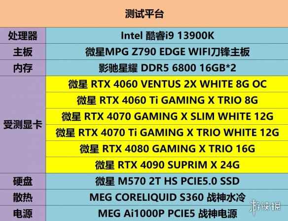 易采游戏网