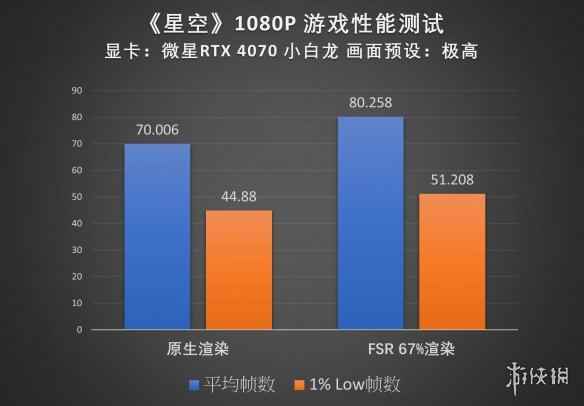 易采游戏网