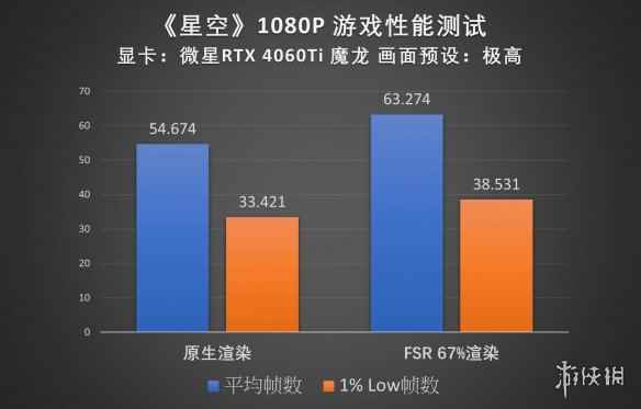 易采游戏网