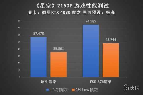 易采游戏网