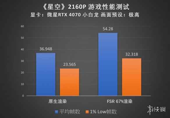 易采游戏网