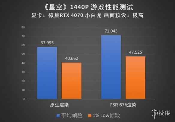 易采游戏网