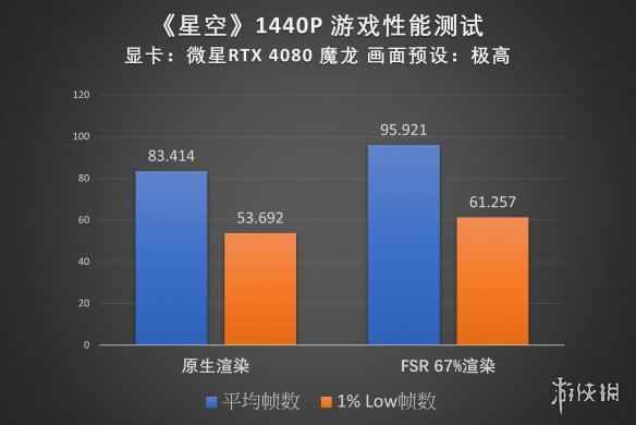 易采游戏网