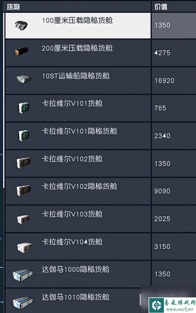 《星空Starfield》全特殊隐藏飞船配件获得方法攻略