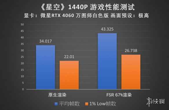 易采游戏网