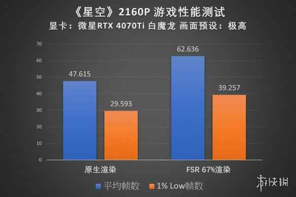 易采游戏网