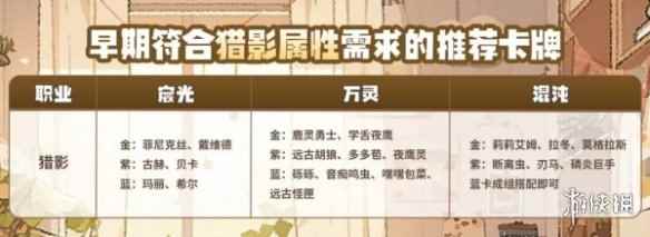 网4