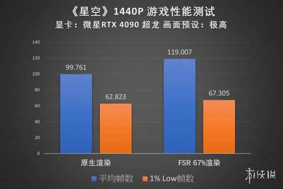 易采游戏网