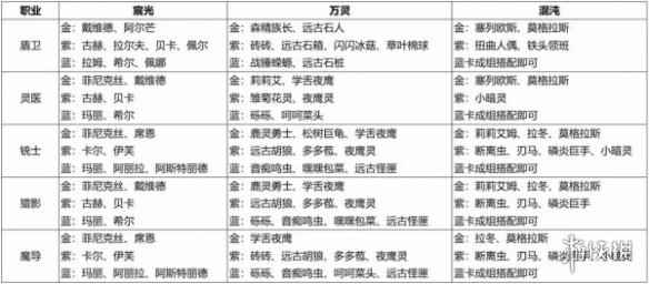 网5