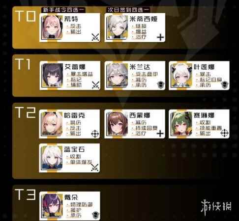 网1