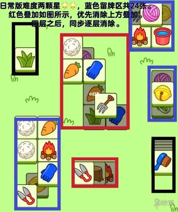 网3