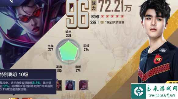 网2
