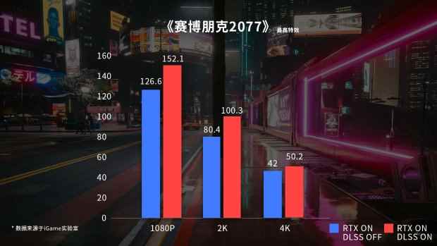 易采游戏网