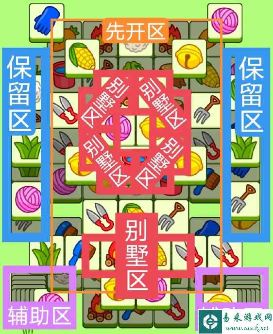 网2