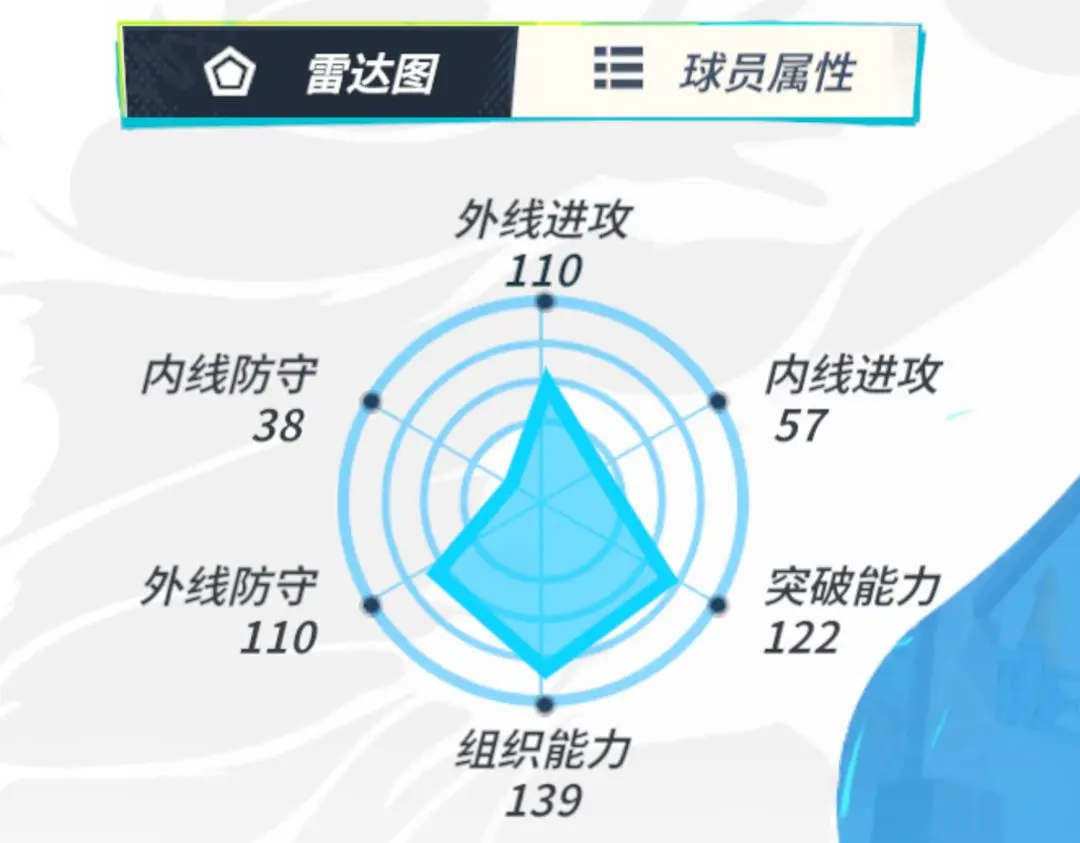 网3