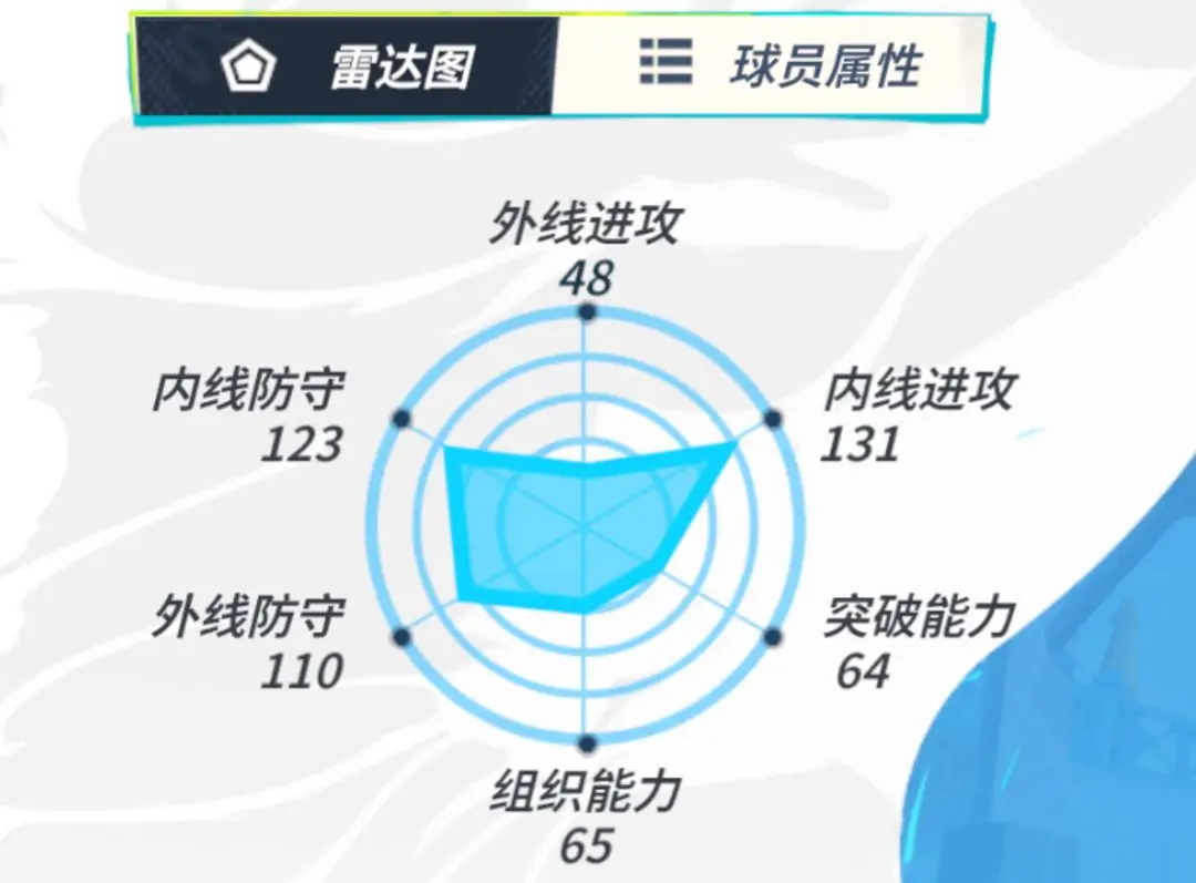 网3